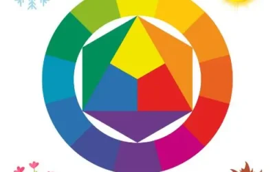 ¿4 estaciones o 12? Descubre la evolución de la colorimetría personal